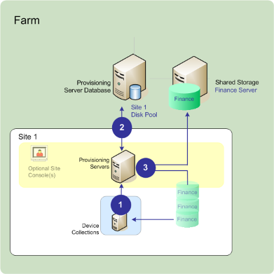 TIPs On How To Deploy A Django App To Manufacturing In 2026 Dev Group TIPs On How To Deploy A Django App To Manufacturing In 2026 Dev Group